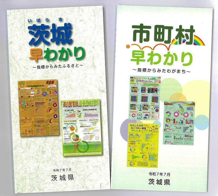 茨城早わかり・市町村早わかり（令和7年7月）